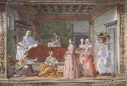 Domenicho Ghirlandaio Geburt Johannes des Taufers oil painting